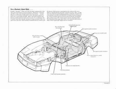 1984 Corvette Dealer Sales Album-15.jpg